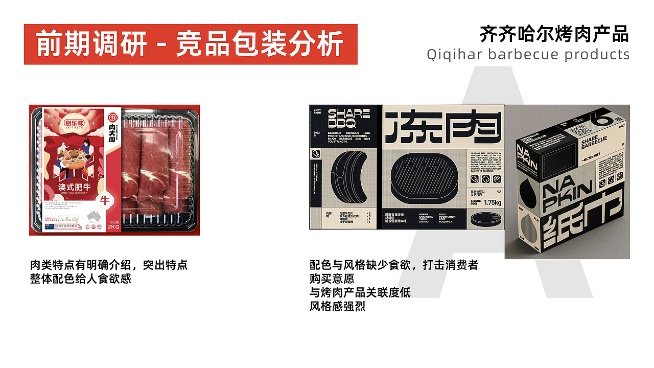 将进酒——齐齐哈尔烤肉包装设计