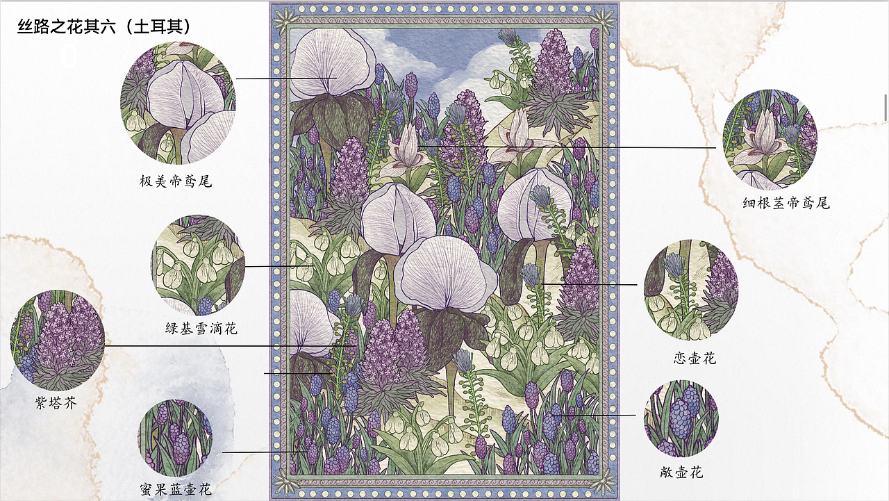 毕业设计 | 丝路幻想曲（图ZMzQ0OTM5MzAw） - 艺术插画 - 站酷设计师吉星JA原创素材 - 站酷ZCOOL