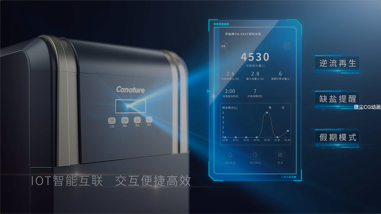 Canature开能/奔泰净水器黑金系列