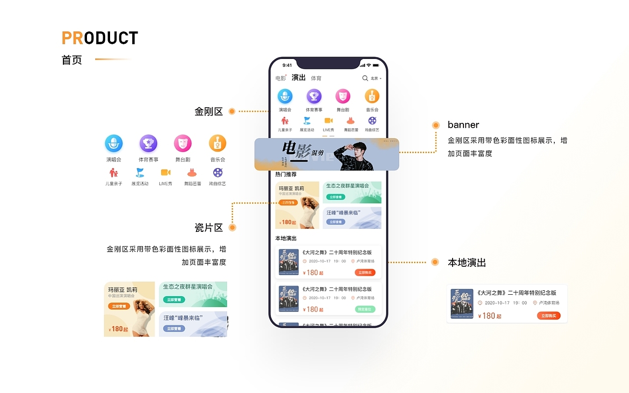 作品集（图ZMzA0OTYzOTg4） - APP界面 - 站酷设计师路痴且自信原创素材 - 站酷ZCOOL