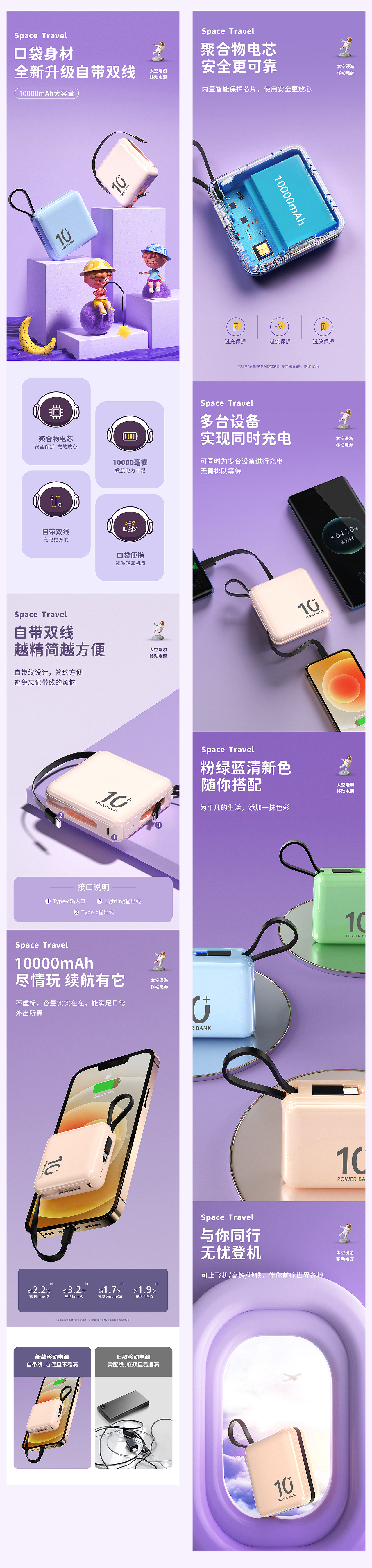 3c产品渲染-充电宝/数据线/充电器详情页（图ZMzUyODIzODQ0） - 电商 - 站酷设计师小熊噜啦原创素材 - 站酷ZCOOL