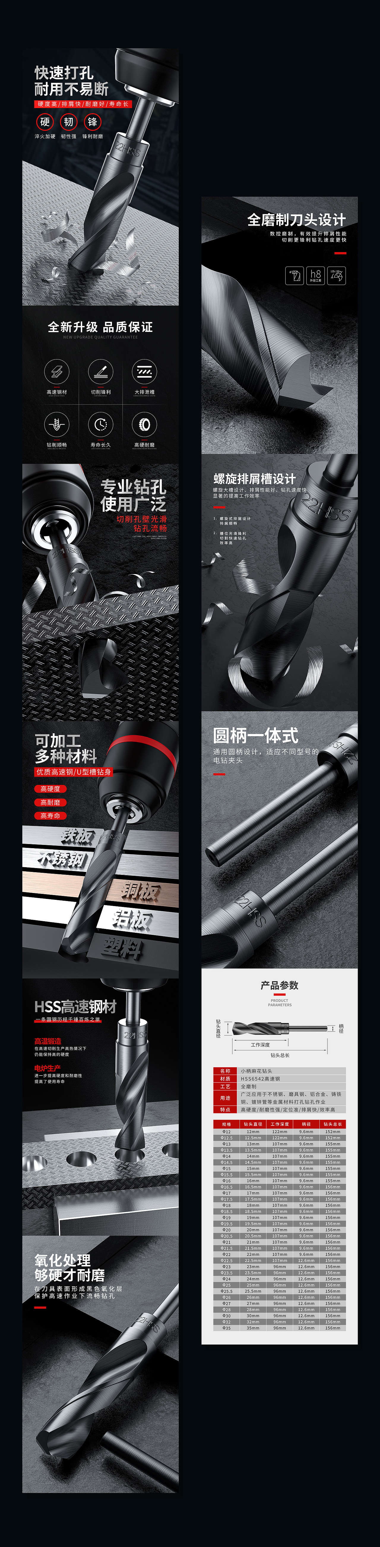 小柄钻头详情（图ZMzM4MzcyNTY4） - 电商 - 站酷设计师唉幕嘿尔原创素材 - 站酷ZCOOL
