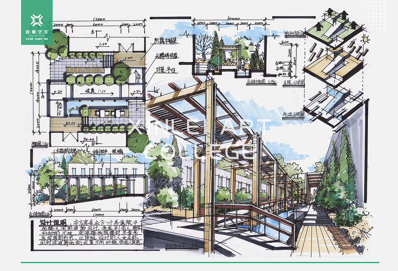 园林景观设计手绘表达/园林景观效果图手绘/风景园林