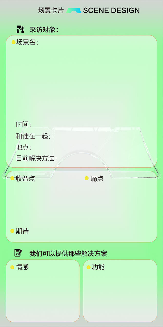 毕设:视觉与服务设计的交叉实验——线下工作坊