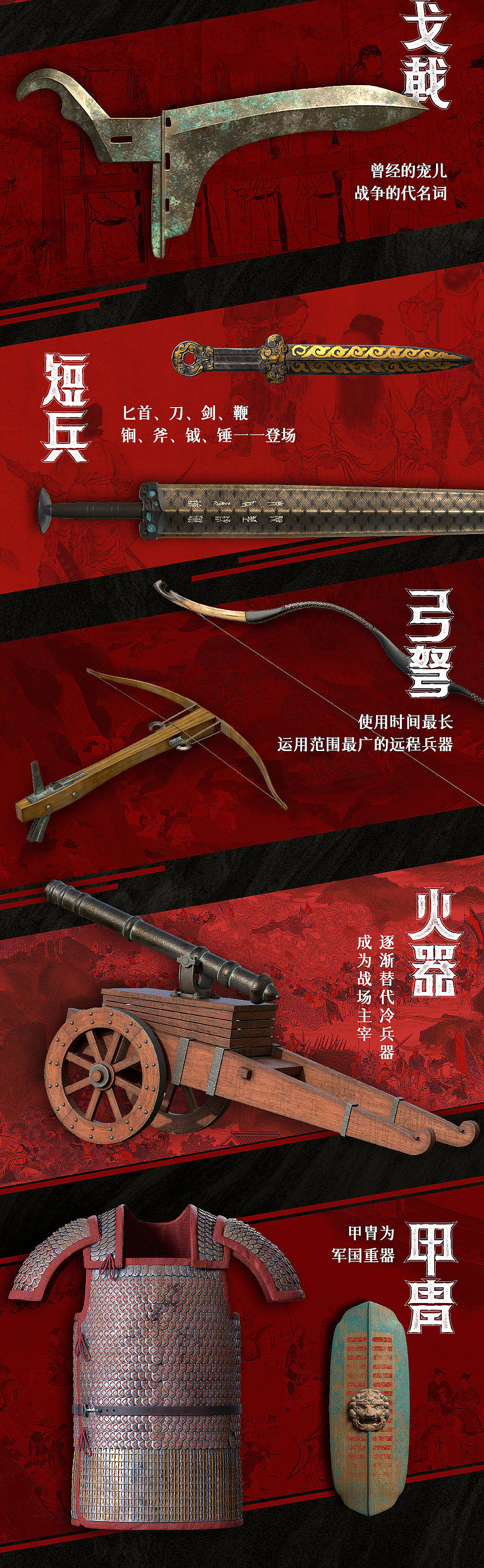 《中国古代兵器大百科》中国古代兵器3D视觉盛宴特装版