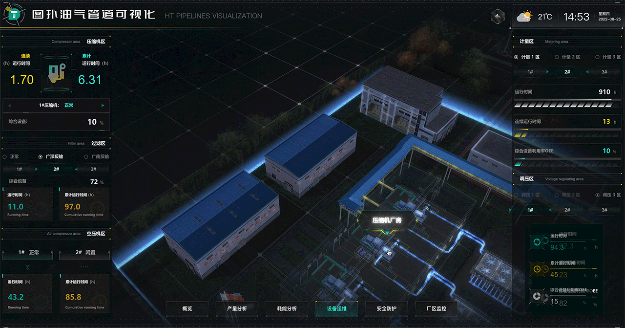 数字孪生油气管道站,搭建油气运输管控平台