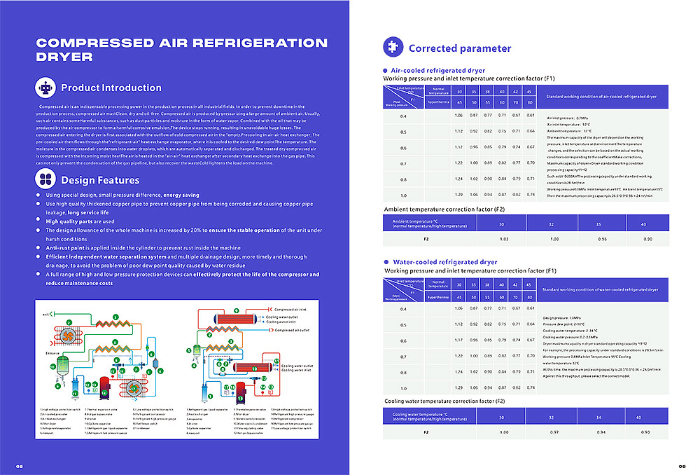 画册（图ZMzQ0OTA5NzI4） - IP形象 - 站酷设计师g郭晓艳原创素材 - 站酷ZCOOL