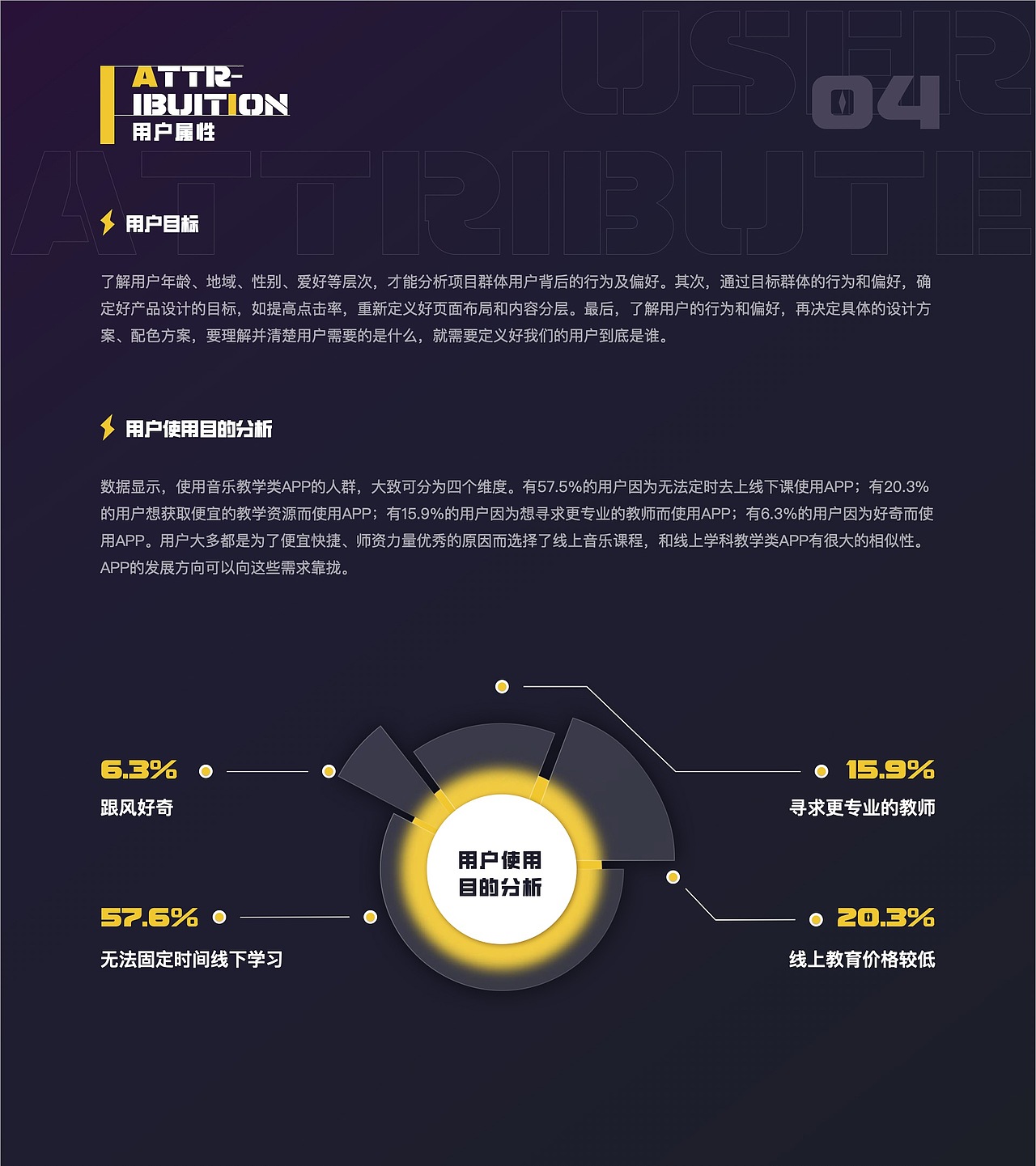 UI设计线下班学员作品(上)