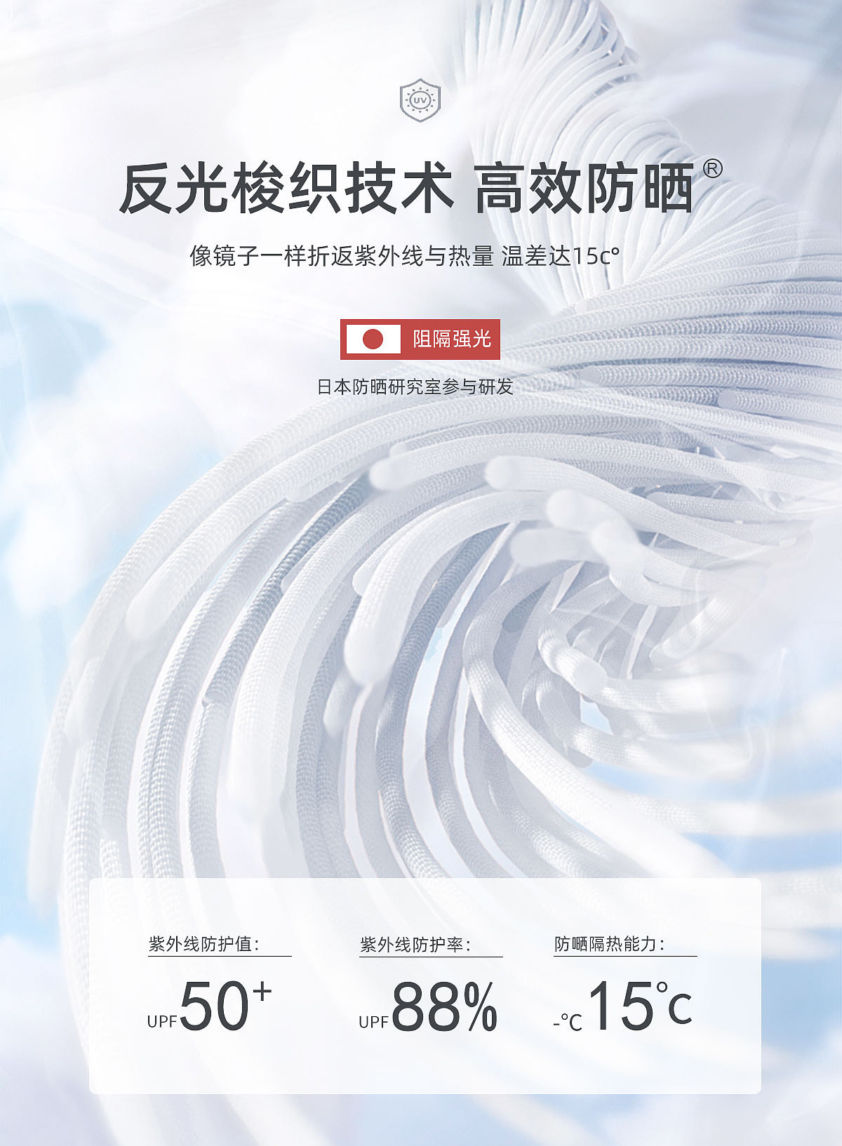 手机端首页装修