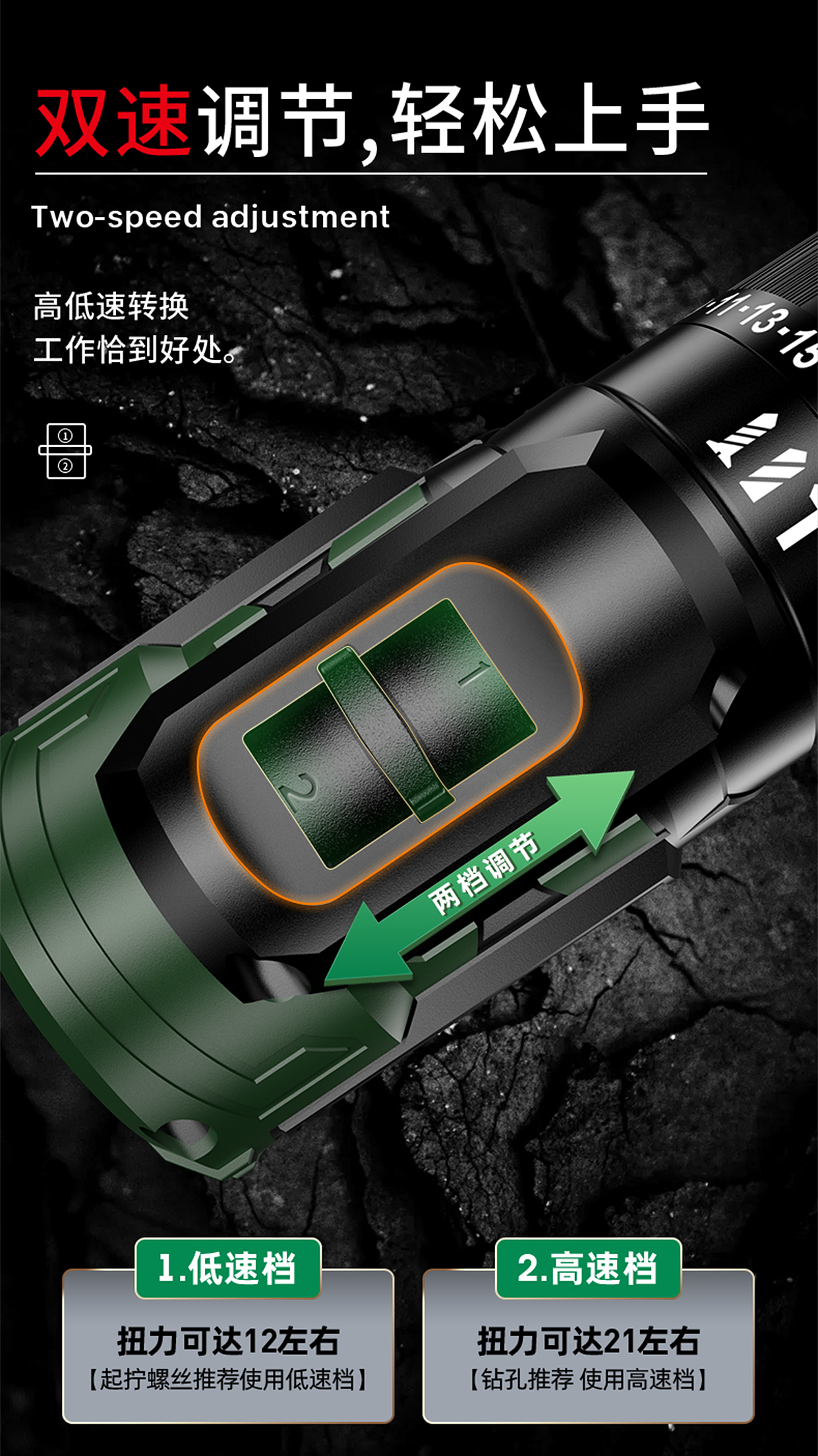 电钻详情页（图ZMzAxNTA4MTY0） - 电商 - 站酷设计师智享视觉设计原创素材 - 站酷ZCOOL