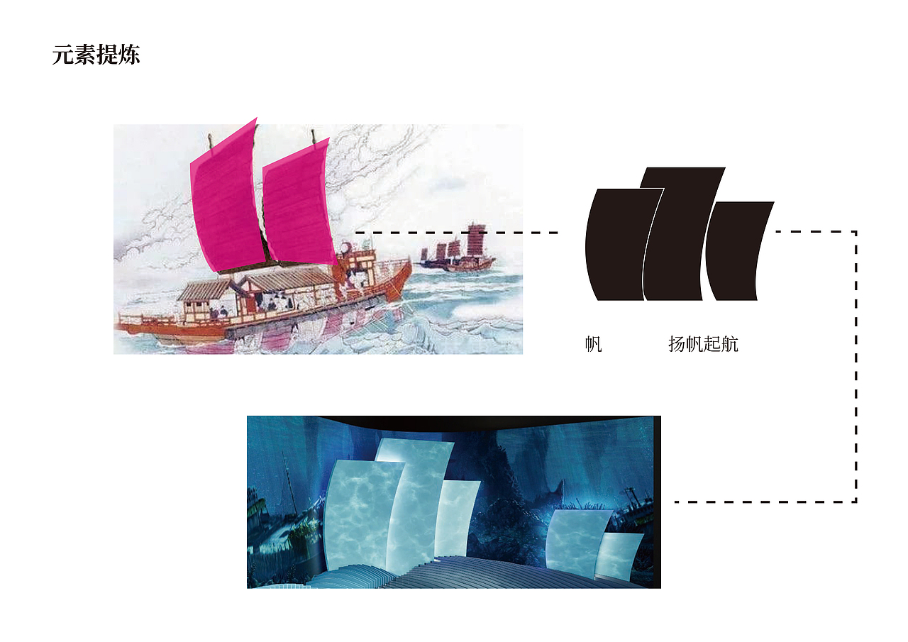 展馆文化历史类展陈项目