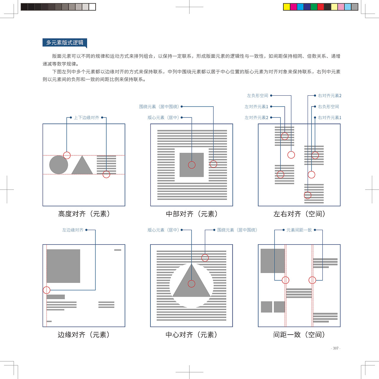 平面设计图解手册（一）（图ZMzUyODkzODgw） - 书籍/画册 - 站酷设计师吴刚UI原创素材 - 站酷ZCOOL