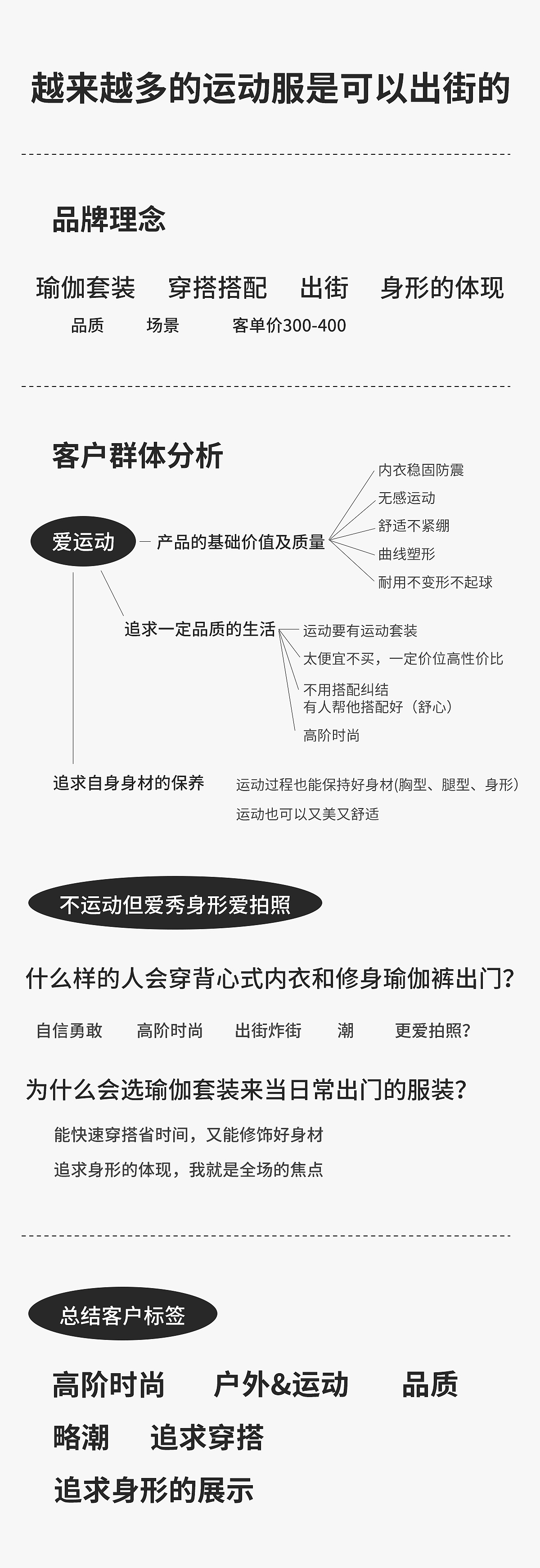 运动内衣 | 运动文胸 | 瑜伽套装内衣（图ZMzM2ODgzODUy） - 电商 - 站酷设计师爱吃芋泥的红原创素材 - 站酷ZCOOL