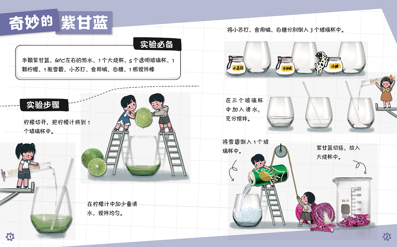《小学生实验大百科》全5册 - 老爸测评（图ZMzYwOTk4Njcy） - 儿童插画 - 站酷设计师树人五花原创素材 - 站酷ZCOOL