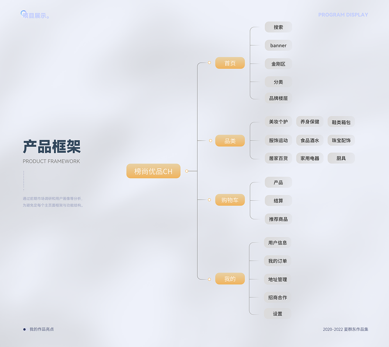 2020-2022UI作品集（图ZMzMyOTczMzgw） - APP界面 - 站酷设计师绿茶加糖原创素材 - 站酷ZCOOL