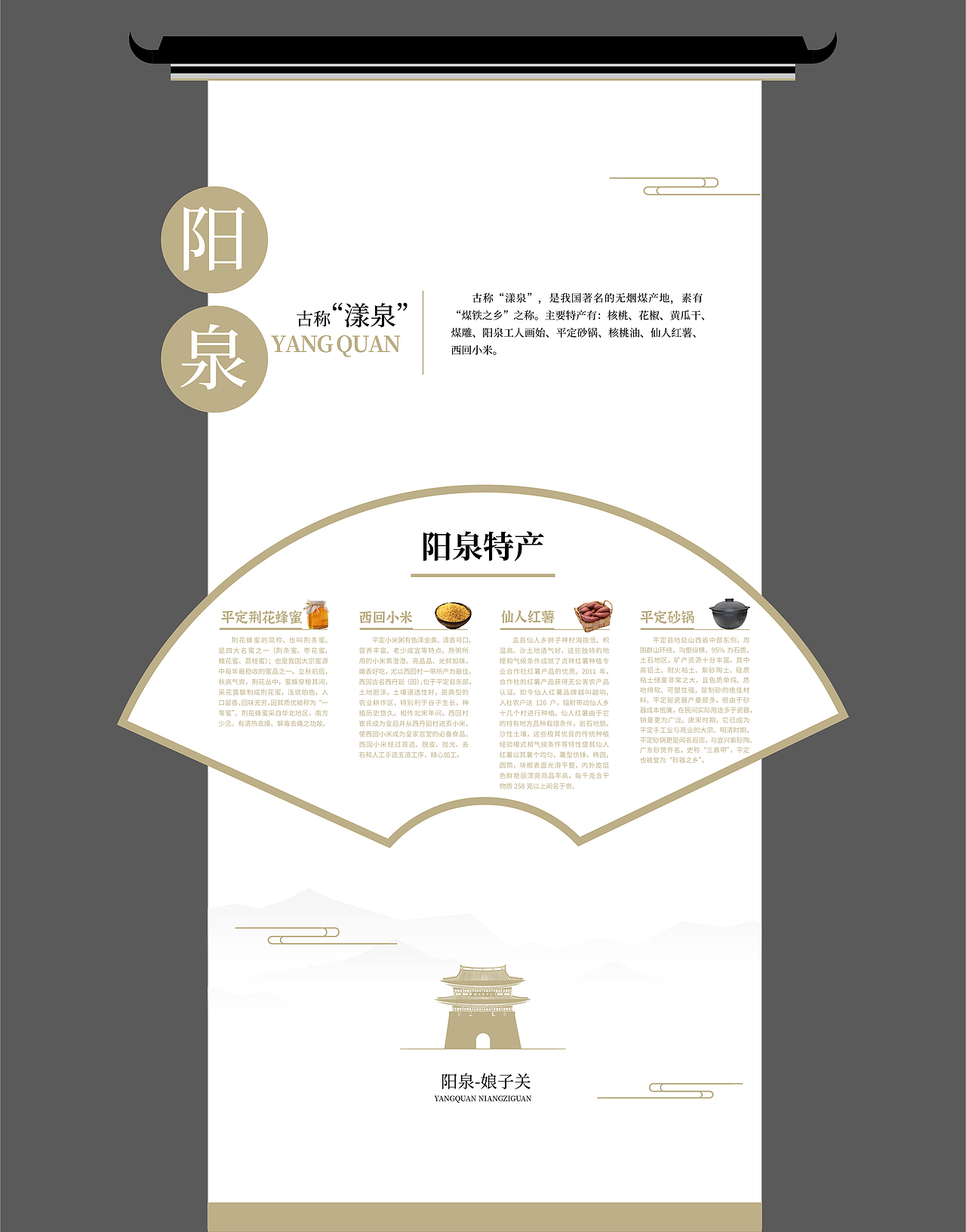 异形展板（图ZMzAxOTQ1NTg4） - 海报 - 站酷设计师野路紫原创素材 - 站酷ZCOOL