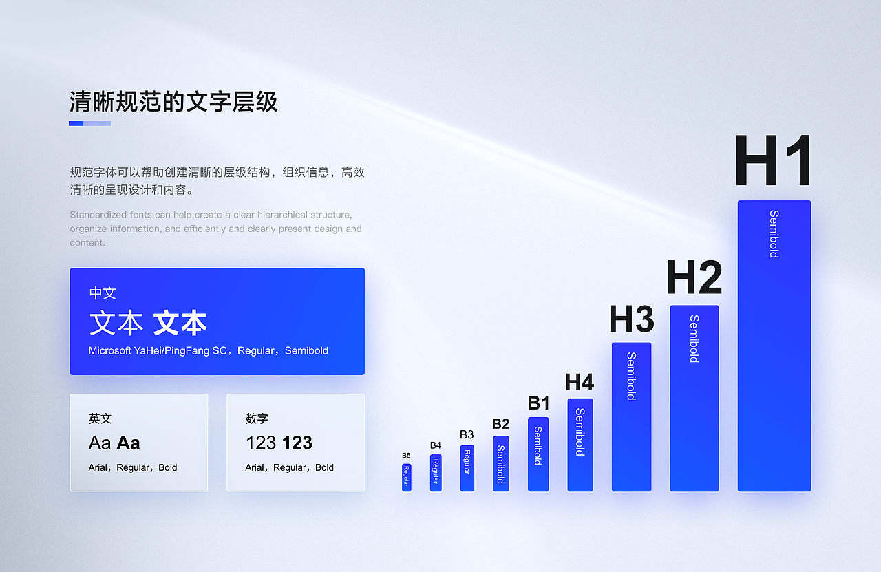 官网改版设计全揭秘：复盘流程，让官网焕然一新！（图ZMzYzODg2ODQw） - 企业官网 - 站酷设计师黑淇星一原创素材 - 站酷ZCOOL