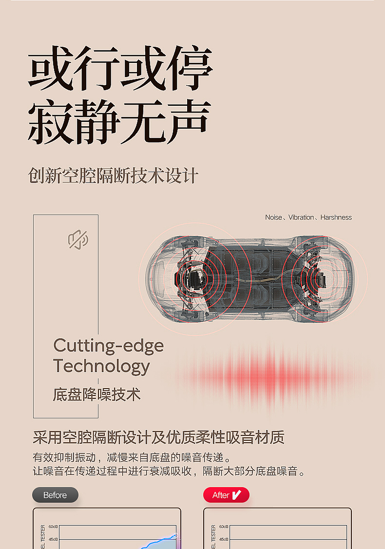电商详情页 | 奔驰专用汽车脚垫 | 汽车脚垫精修合成（图ZMzY5ODg5MTU2） - 电商 - 站酷设计师徐阳晨原创素材 - 站酷ZCOOL