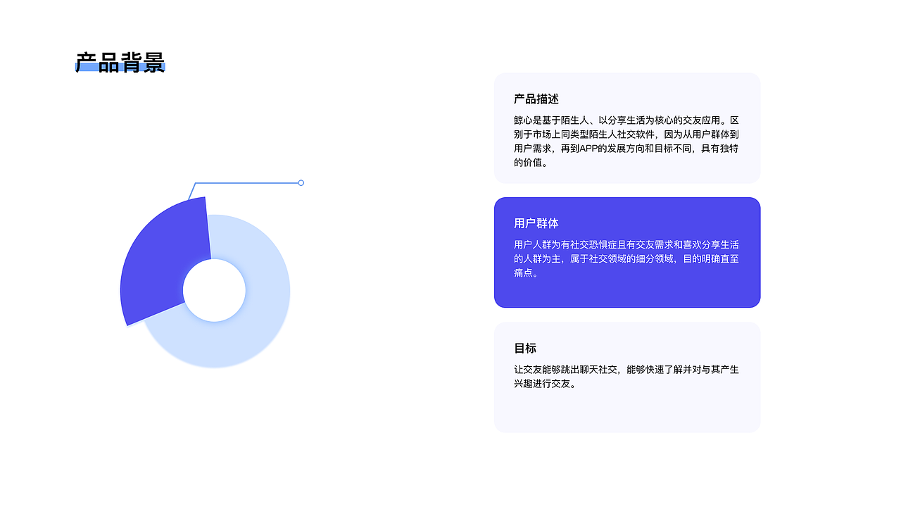 作品集（图ZMzE2OTIxNzgw） - APP界面 - 站酷设计师周末人原创素材 - 站酷ZCOOL