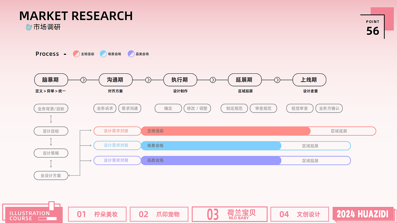 2022-2024作品合集（图ZMzY4NzgzOTEy） - 其他平面 - 站酷设计师碌碌无为小白熊原创素材 - 站酷ZCOOL