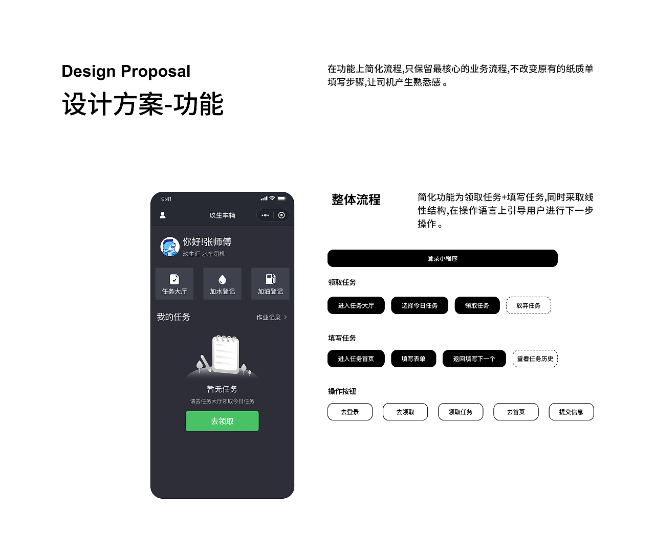 B端小程序设计-适老化移动办公（图ZMzYxODA5MzU2） - APP界面 - 站酷设计师荷包蛋水母原创素材 - 站酷ZCOOL