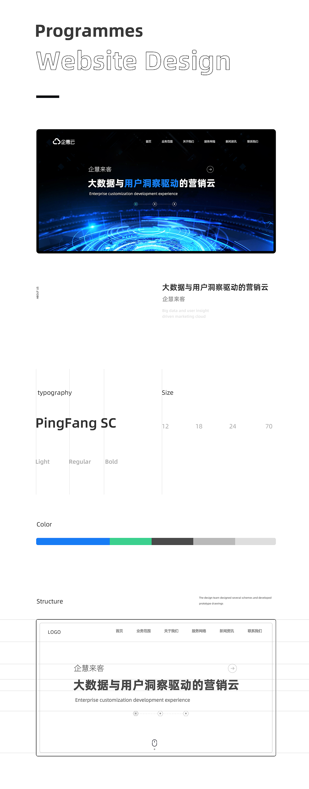 2022作品集（图ZMzA0OTE1NzIw） - 软件界面 - 站酷设计师光芒万丈_原创素材 - 站酷ZCOOL