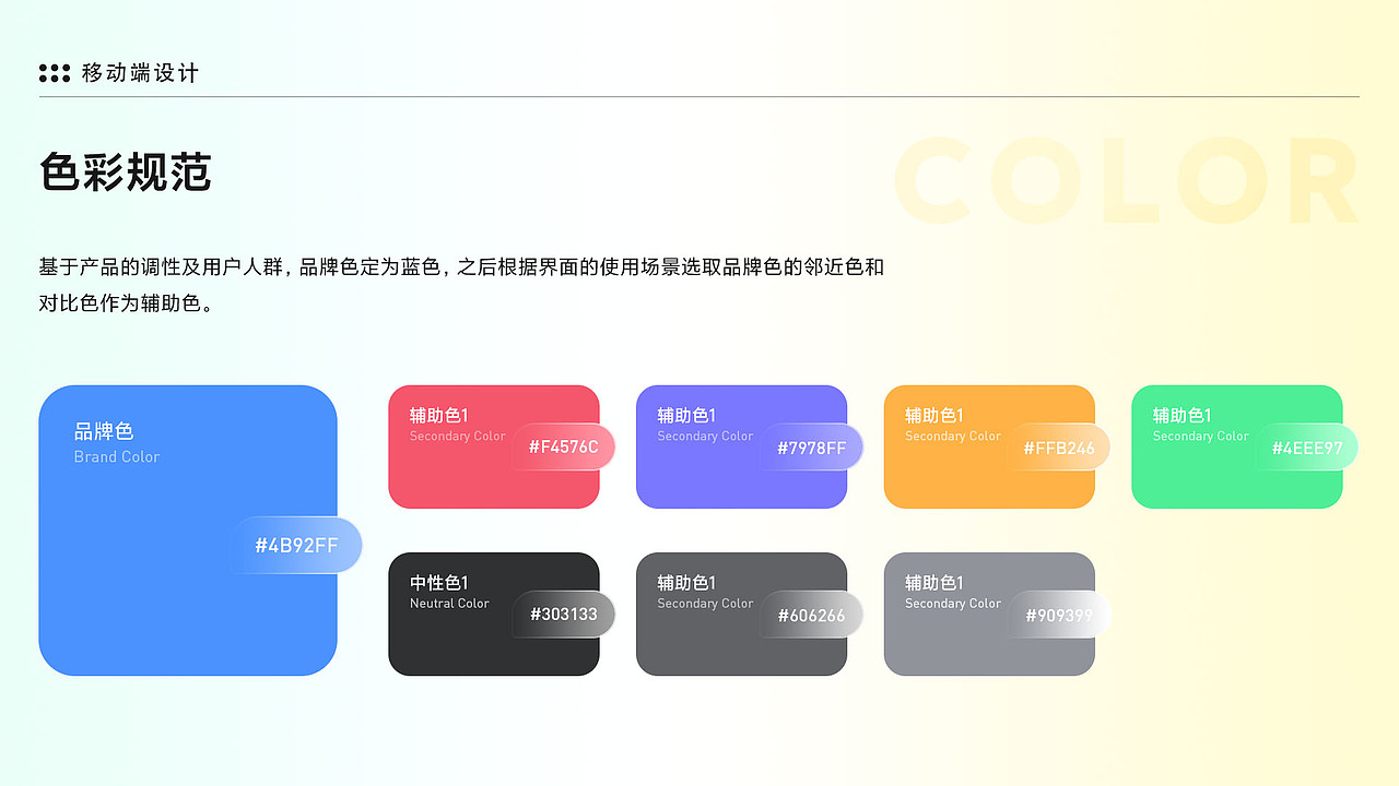 2022作品集（图ZMzA3NjA3NjY4） - APP界面 - 站酷设计师Z08249938原创素材 - 站酷ZCOOL