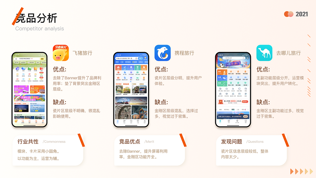 APP改版 作品集（图ZMzAzOTQ1MDA0） - APP界面 - 站酷设计师你不是山谷w原创素材 - 站酷ZCOOL