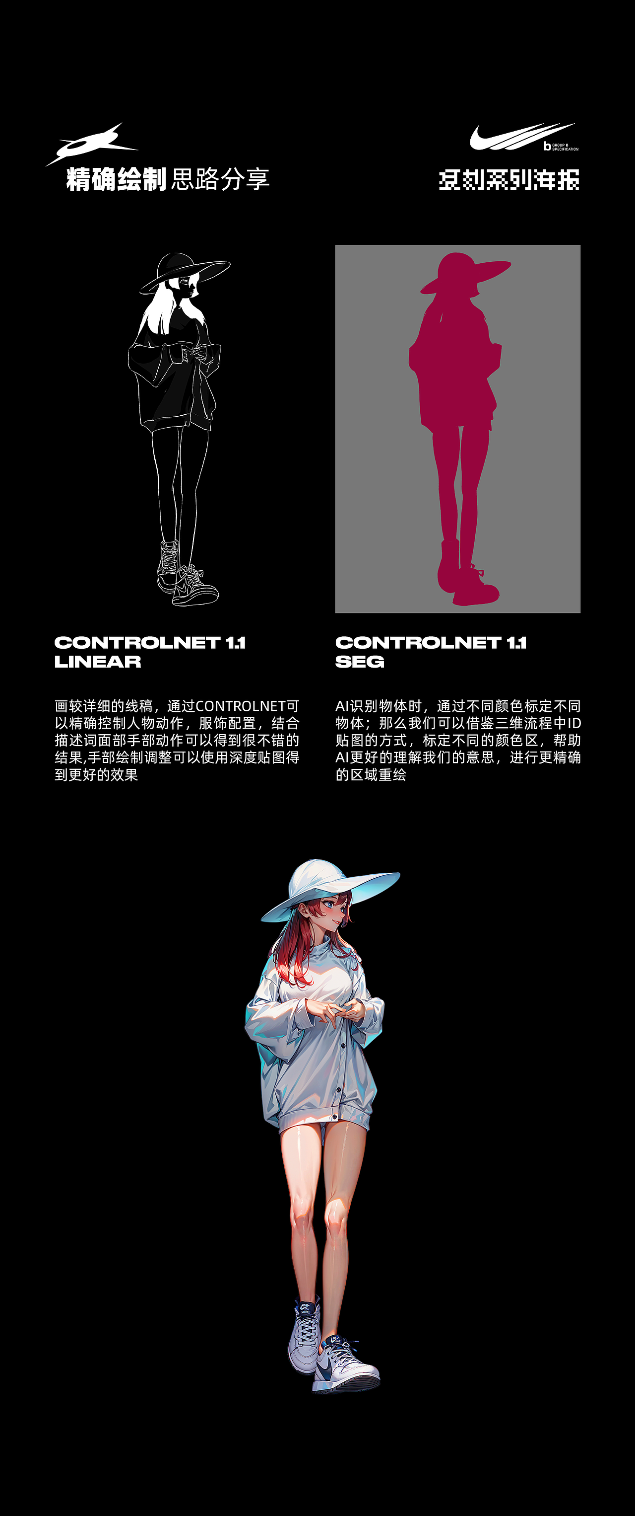 NIKE复刻系列携20年代女团，演绎“不做”主题系列海报（图ZMzQxNzkxMzk2） - 海报 - 站酷设计师夜猫的小鱼肝原创素材 - 站酷ZCOOL