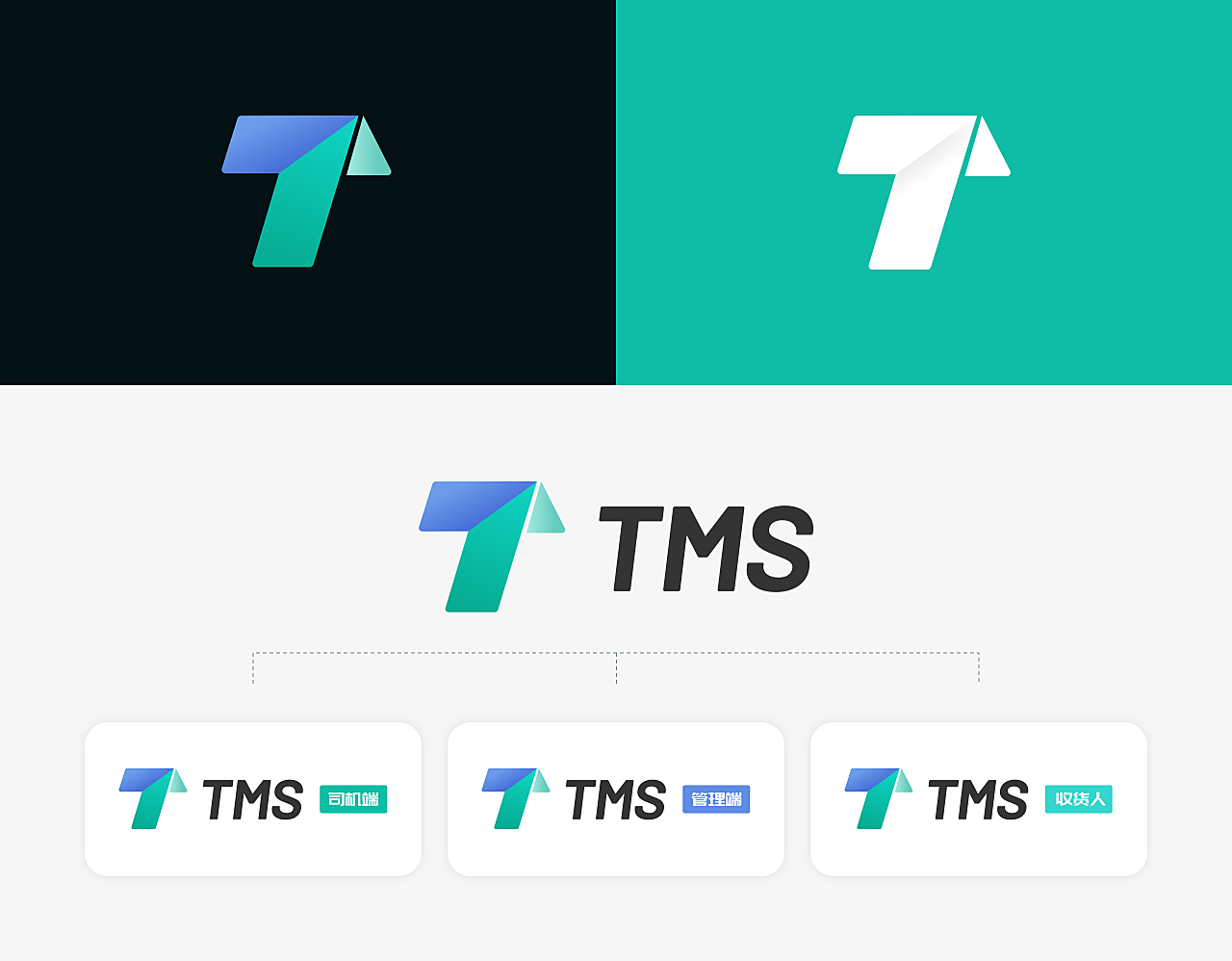TMS运输管理系统-小程序设计/B端设计