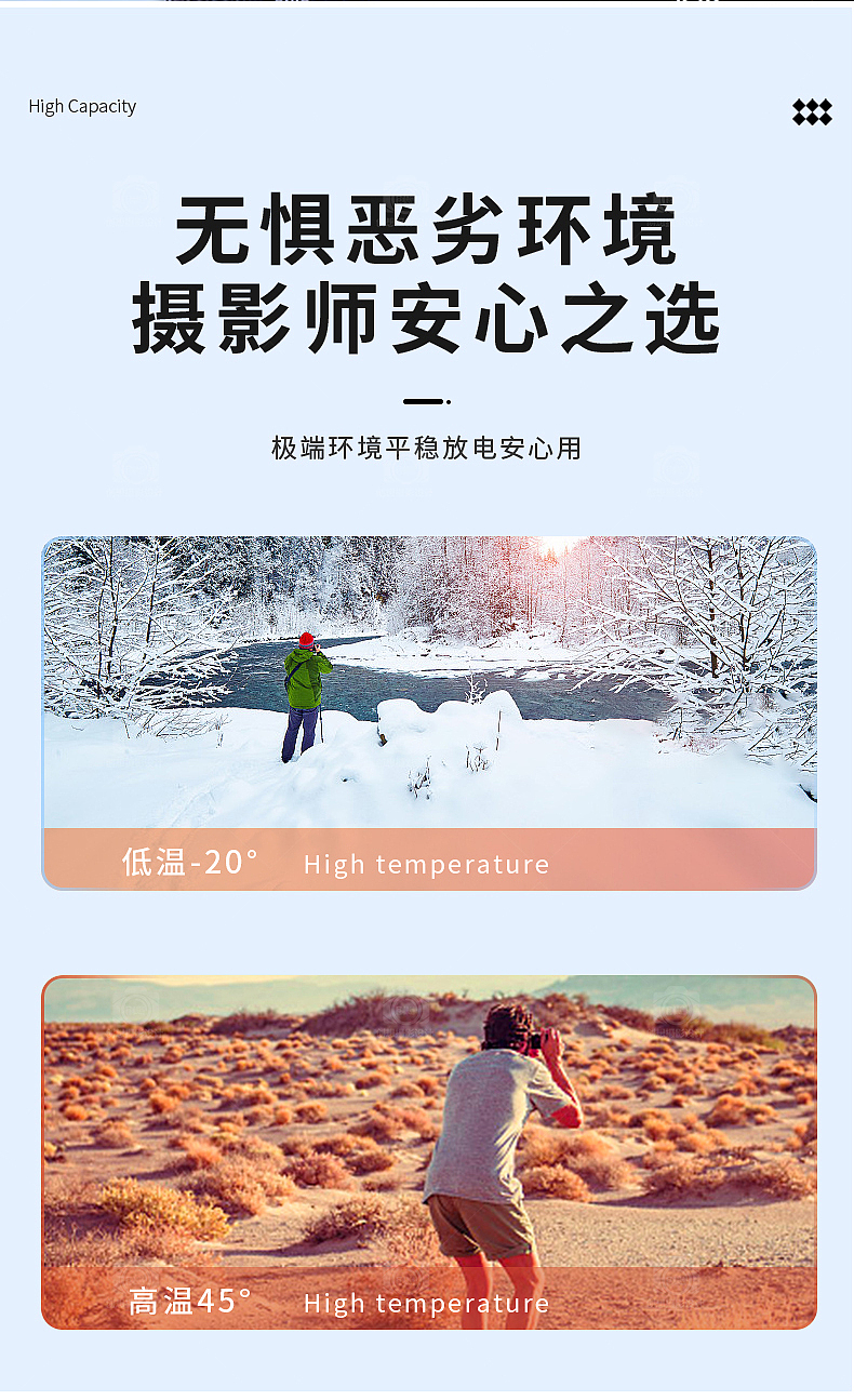 相机电池详情设计 渲染视频+录制视频（图ZMzIwNjAwNTE2） - 电商 - 站酷设计师凌乱创想摄影设计原创素材 - 站酷ZCOOL