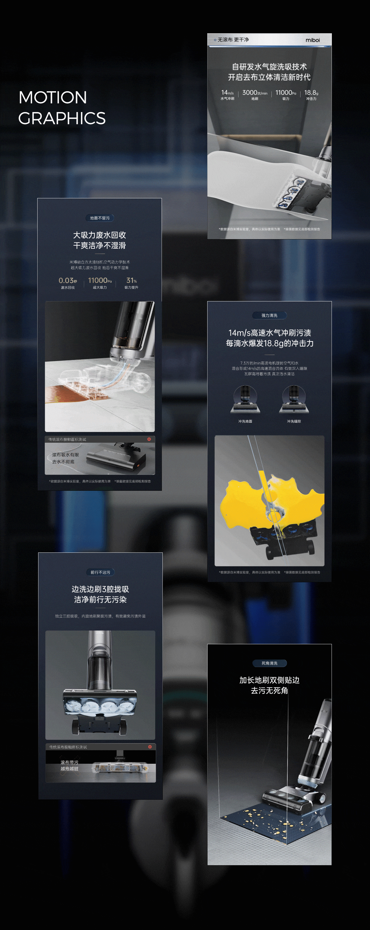 来辰 x 方太米博 无滚布洗地机详情页视觉升级(图ZMzAyNDc3NTk2) - 电商 - 站酷设计师来辰原创素材 - 站酷ZCOOL