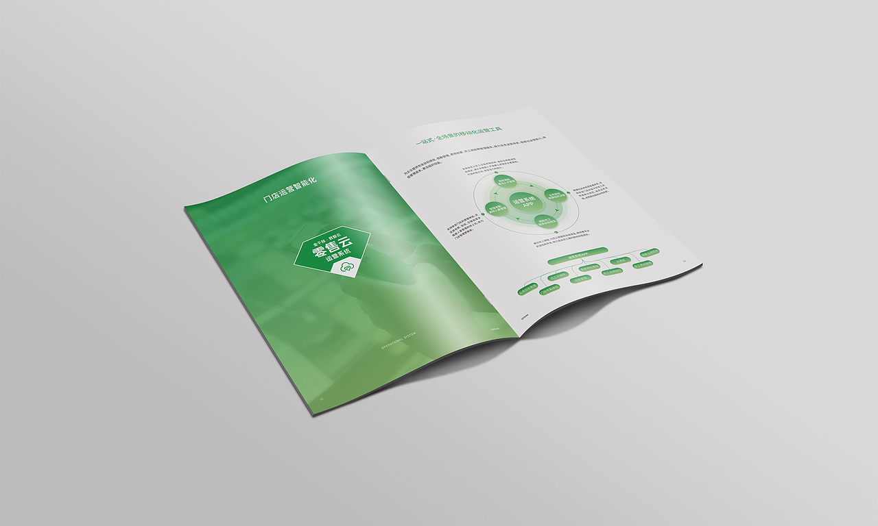 画册设计/产品画册/互联网画册