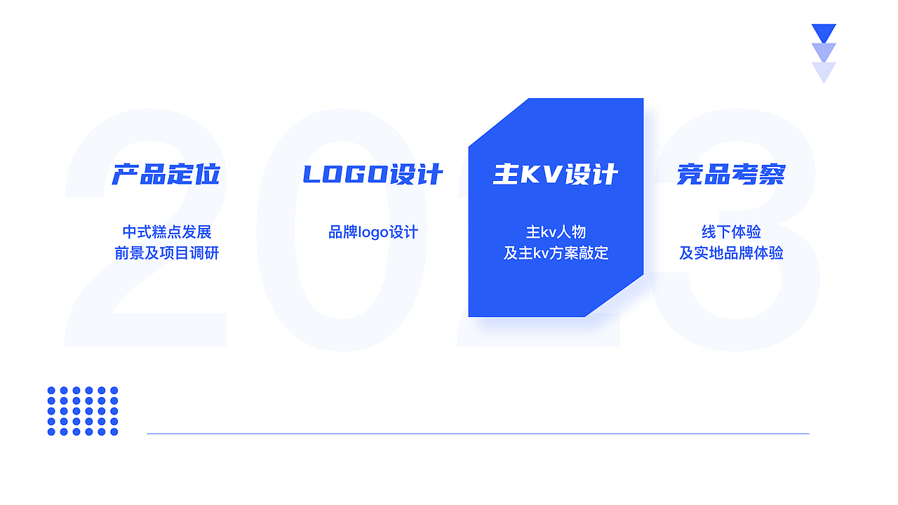 中式糕点品牌设计过程（图ZMzQ1OTA1NTMy） - 品牌 - 站酷设计师设计师小寇原创素材 - 站酷ZCOOL