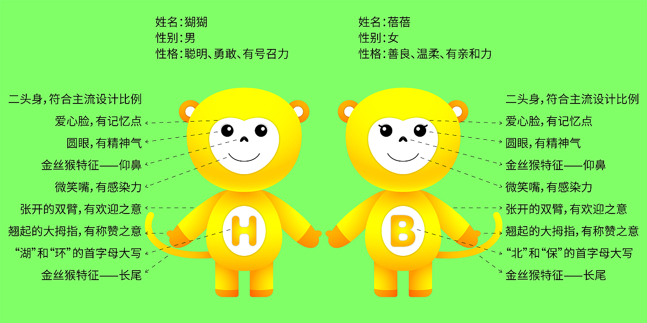 湖北生态环境保护吉祥物猢猢和蓓蓓形象设计（图ZMjk2Nzg5MzMy） - IP形象 - 站酷设计师月与呇原创素材 - 站酷ZCOOL