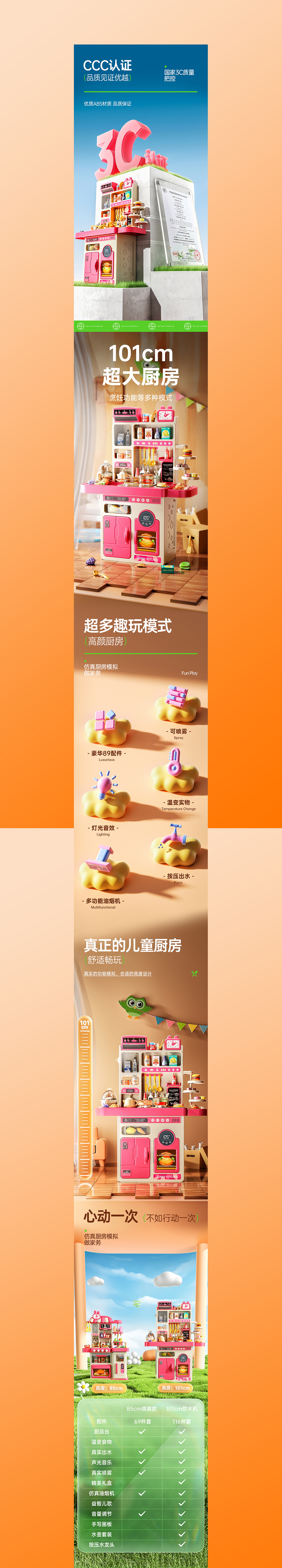 详情页，牙胶，厨房玩具（图ZMzU1NDQwMjQ0） - 电商 - 站酷设计师山世原创素材 - 站酷ZCOOL