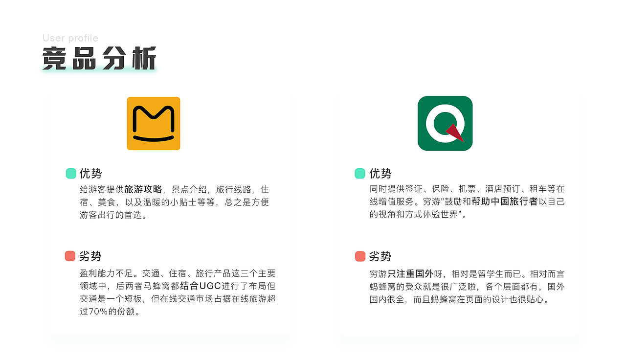 休闲旅游APP-漫步（图ZMzA1MDM3Nzgw） - APP界面 - 站酷设计师Z611475313原创素材 - 站酷ZCOOL