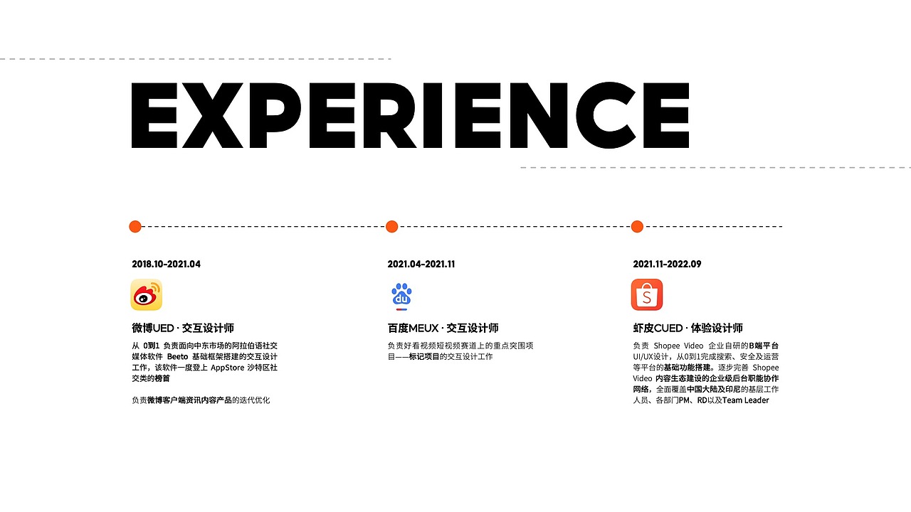 2022 梁洋臻_B端UX作品集