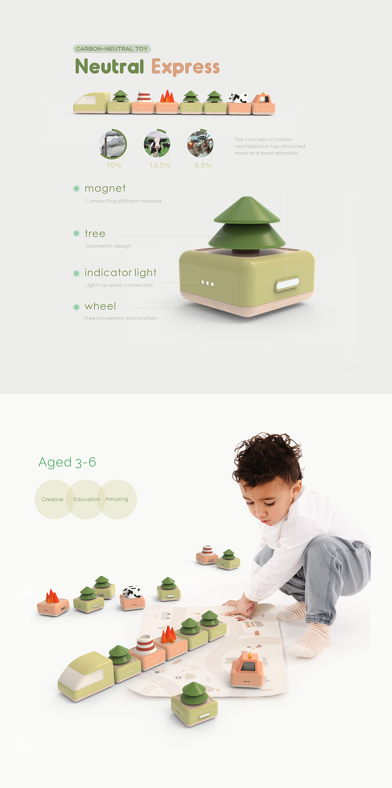 2022概念产品设计（图ZMjk4NDI1NDU2） - 生活用品 - 站酷设计师Krystal0417原创素材 - 站酷ZCOOL