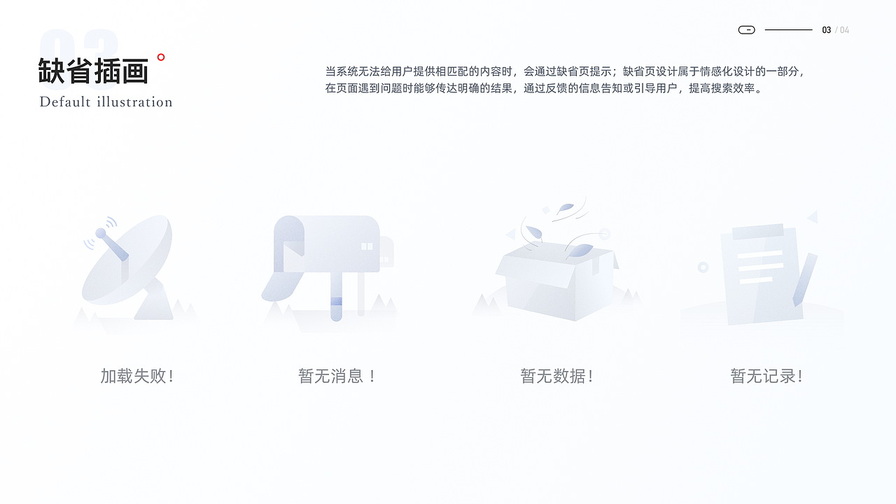 2022重点项目复盘（图ZMzIyNTE0NDk2） - APP界面 - 站酷设计师心愿随处飘原创素材 - 站酷ZCOOL