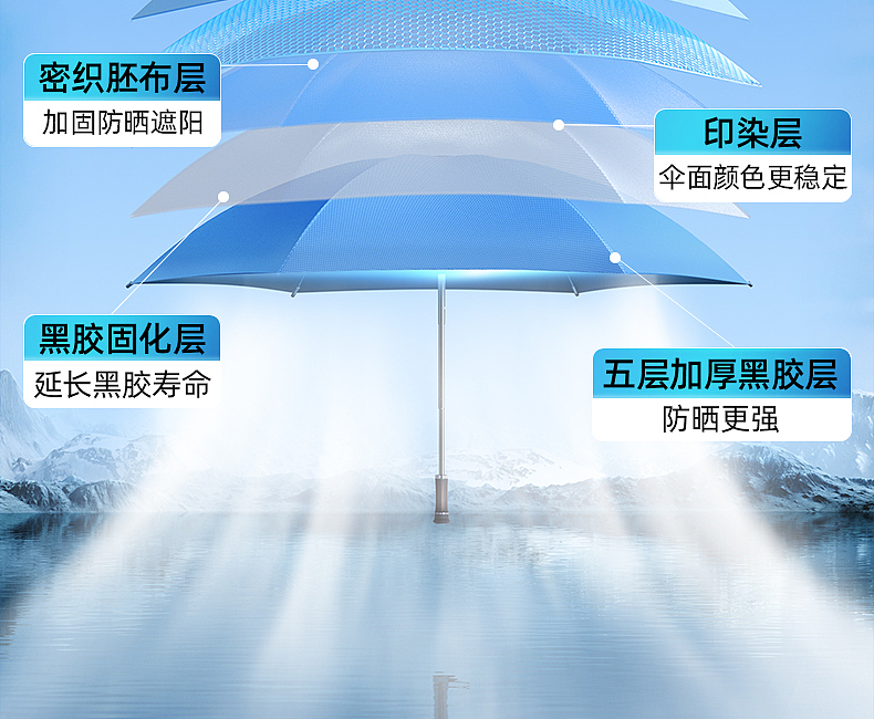 胶囊伞（图ZMzU3NTI1NDY0） - 其他平面 - 站酷设计师mitty_yan原创素材 - 站酷ZCOOL