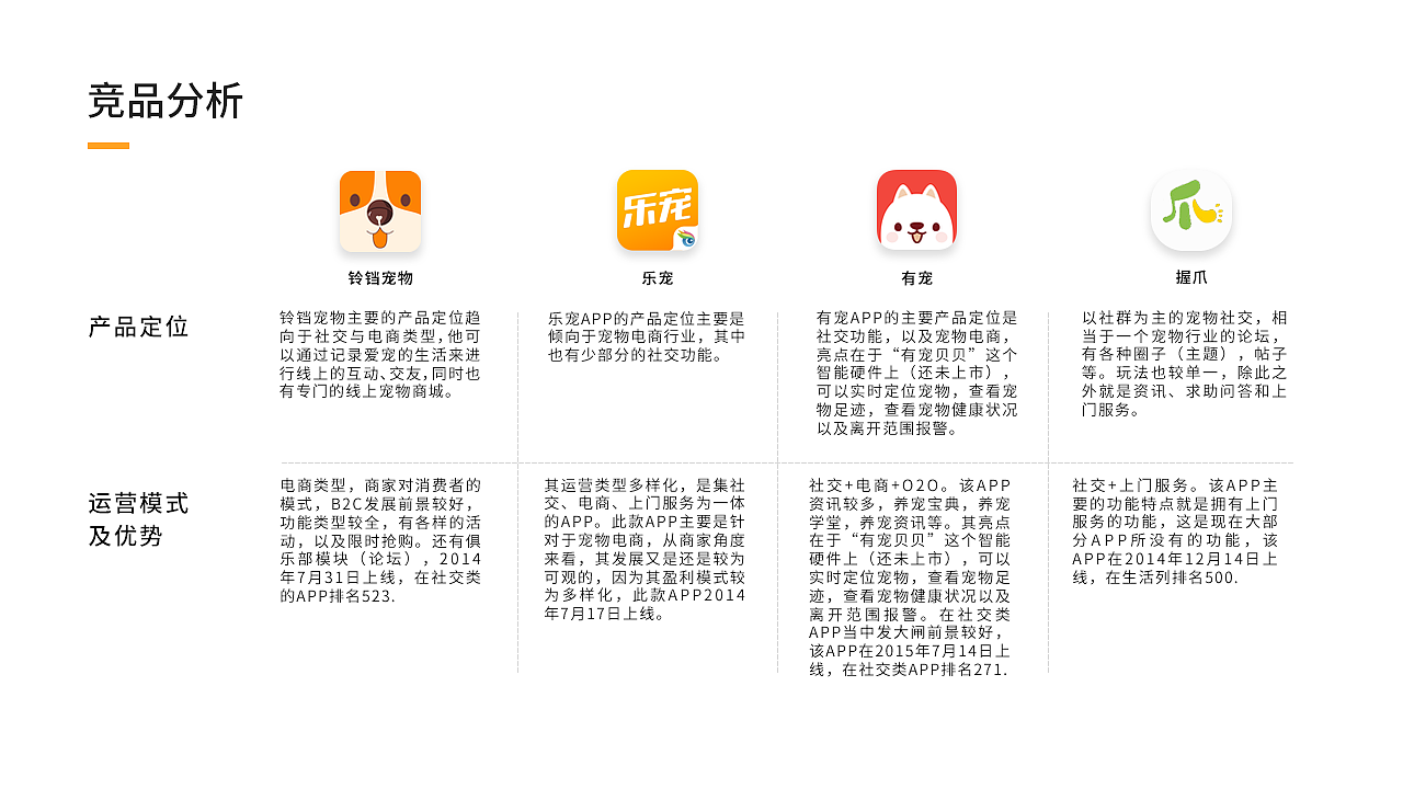 作品集（图ZMjk2NzM1ODMy） - 软件界面 - 站酷设计师七字格原创素材 - 站酷ZCOOL