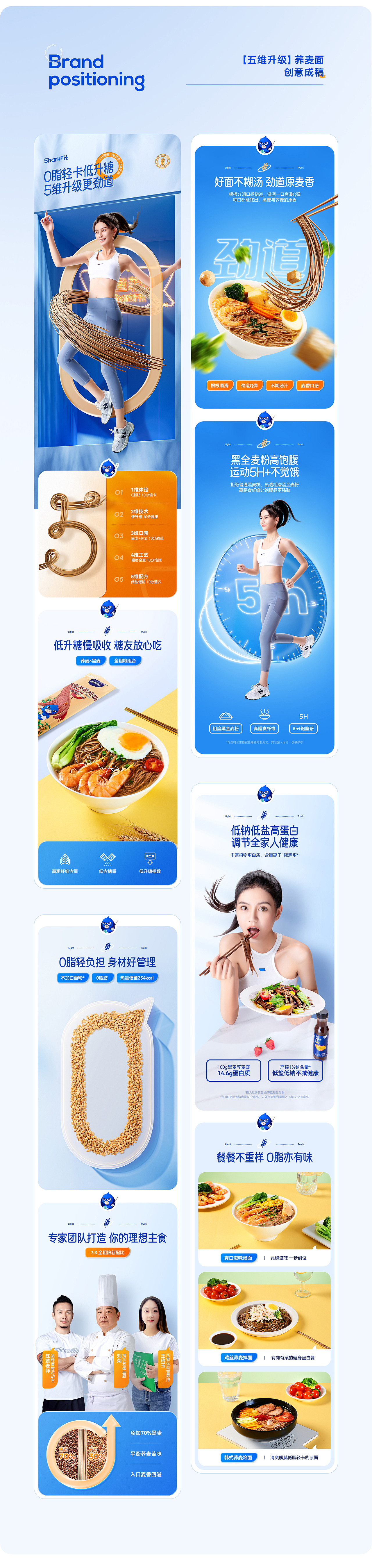 鲨鱼菲特差异化品牌体系打造 包装丨IP丨建模丨详情