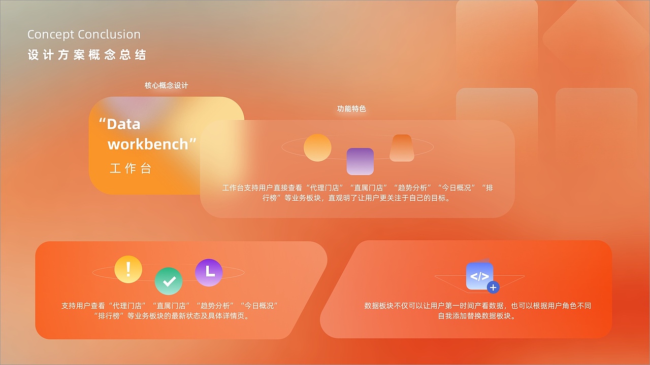 B端渠道商（SAAS）项目（图ZMzA5OTM4NTA4） - 交互/UE - 站酷设计师大魔V原创素材 - 站酷ZCOOL