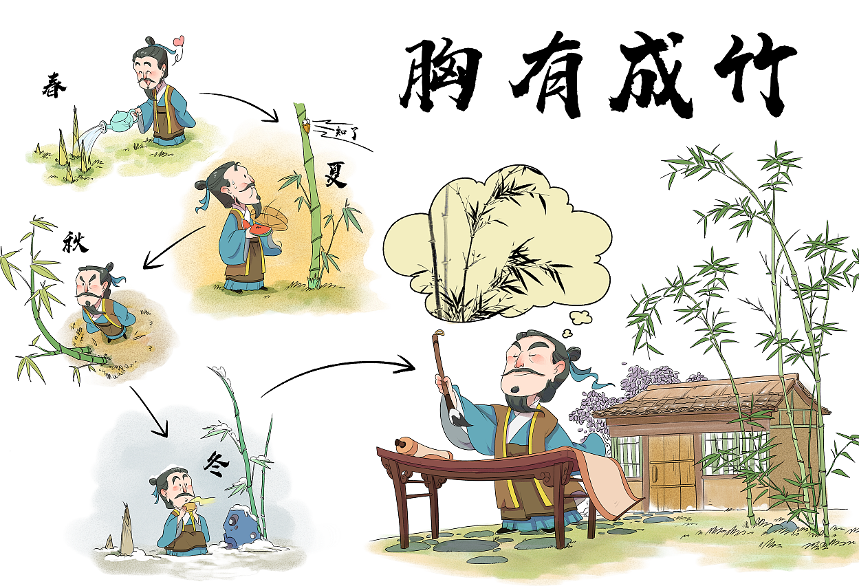 自制手绘动画MAD一分钟了解一个成语 胸有成竹（图ZMzY2NDEwNTU2） - 商业插画 - 站酷设计师画画的蛮蛮原创素材 - 站酷ZCOOL