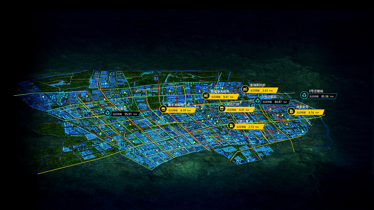 2020-2021UI/UX作品集-大屏类
