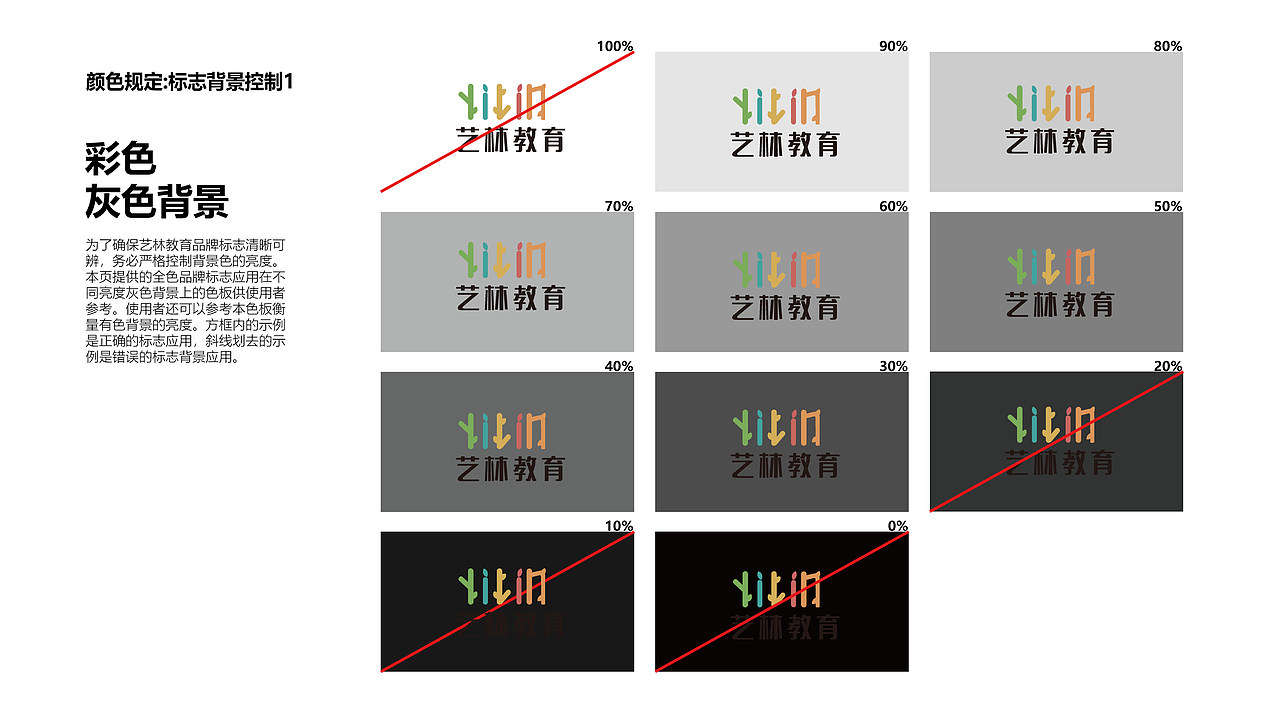 《艺林教育》品牌VIS设计