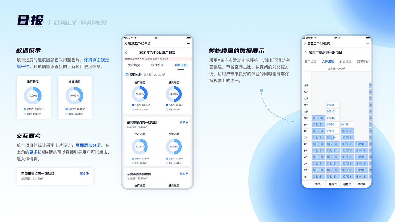 作品集（图ZMzEyNDk4MDU2） - 软件界面 - 站酷设计师站在余下原创素材 - 站酷ZCOOL
