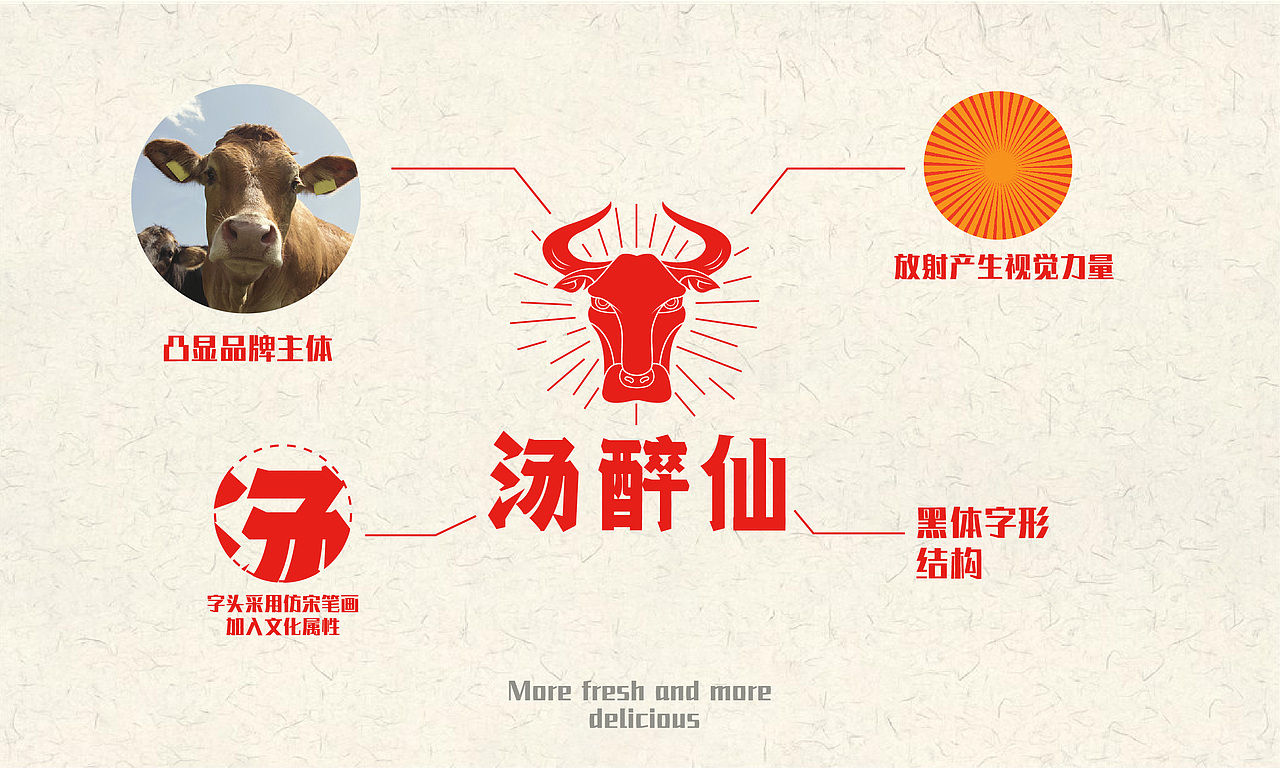 汤醉仙 · 潮汕火锅丨品牌视觉