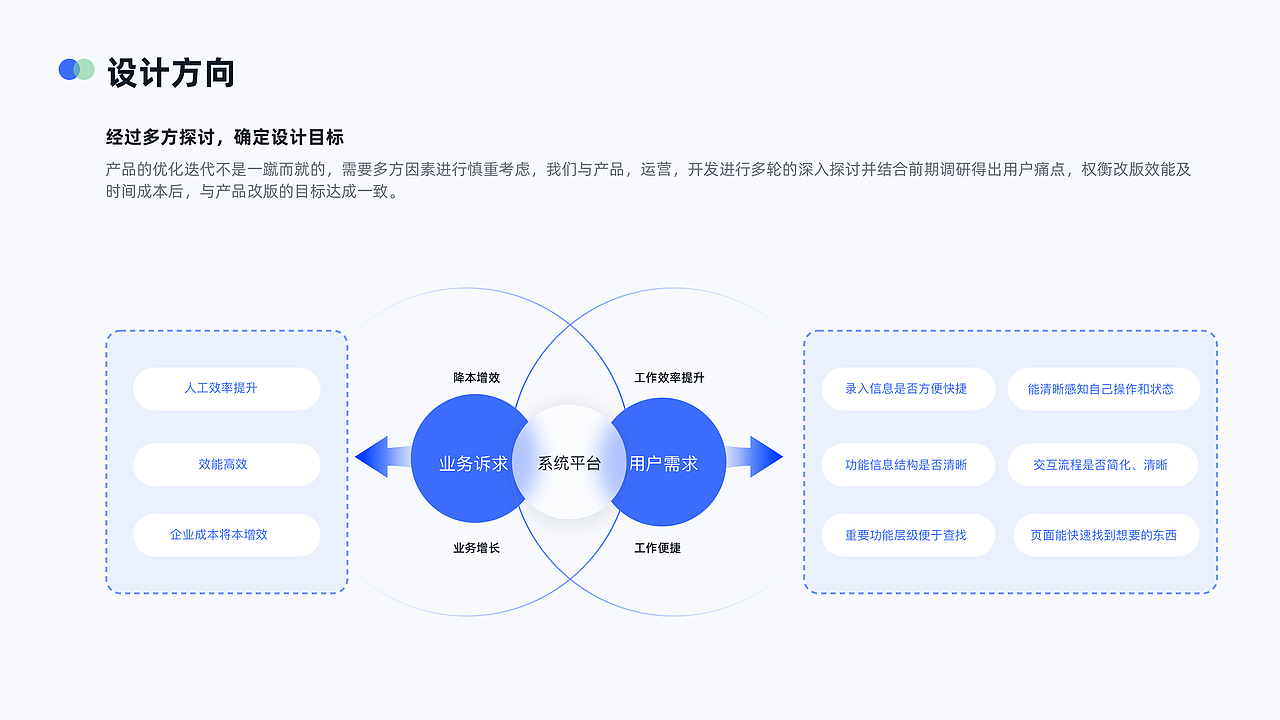 2024 交互作品集